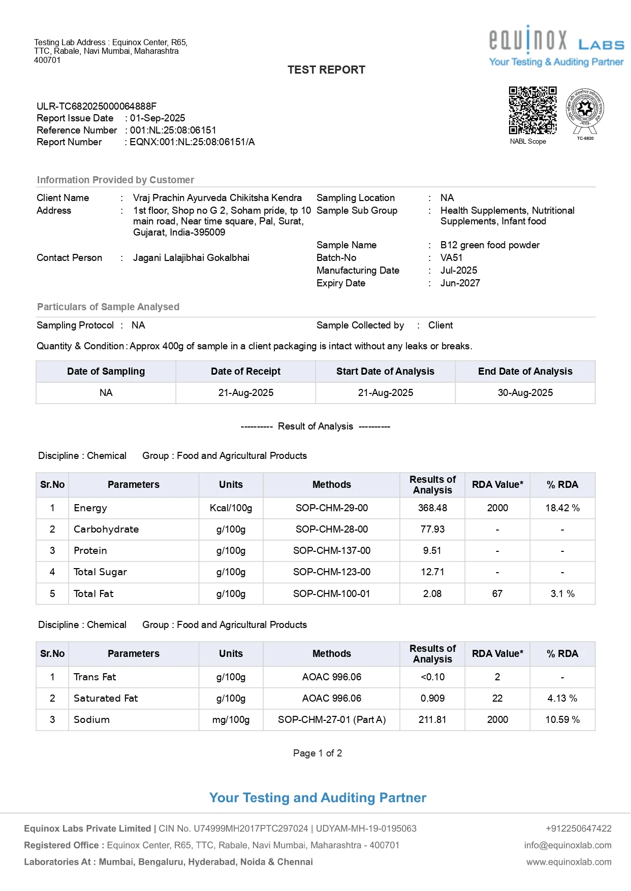 B12 GreenFood Powder Test Report - Test Report — Page 1